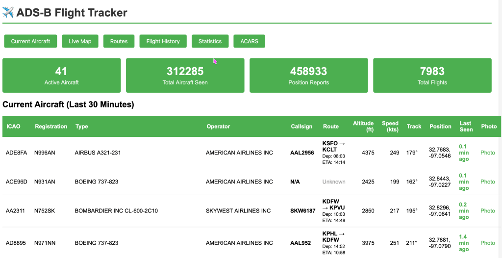 Screenshot of an ADS-B flight tracker displaying information about current aircraft, including details like ICAO code, registration, type, operator, callsign, route, altitude, speed, track, position, last seen time, and a photo icon.